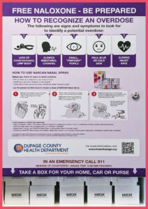 Informational poster about naloxone use, overdose signs, and how to use Narcan nasal spray, with Narcan boxes below.