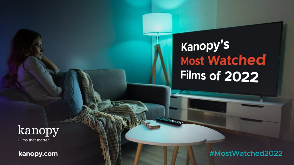 Person watching TV on a couch with text "Kanopy's Most Watched Films of 2022" on the screen. #MostWatched2022.