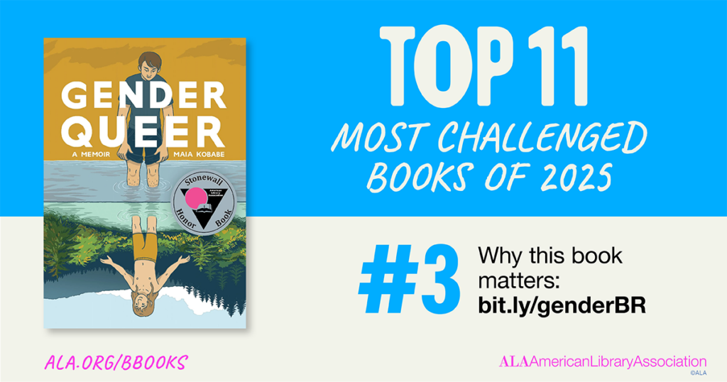 Book cover of "Gender Queer" beside text: “Top 11 Most Challenged Books of 2025, #3.”.